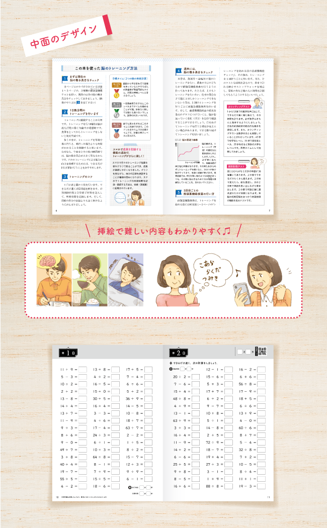 中面のデザイン：挿絵で難しい内容もわかりやすく！