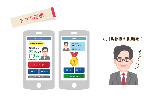 アプリ画面：〈 川島教授の似顔絵 〉
